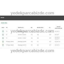 ENDİKSİYON-BOBİN XC40 1.5B 2019-> 31437796