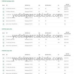 SMART FORFOUR / FORTWO FREN BALATASI ÖN 2015-> A4534210010