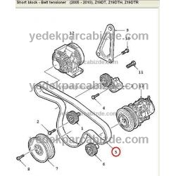 SAAB ALTERNATÖR KAYIŞI Z19DTH 16V / 93190810