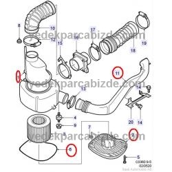 SAAB HAVA FİLTRE KUTU (KAZAN) ALT KAPAK ORİNGİ / 9-5 / 4896569
