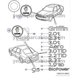 SAAB YAZI ARKA Aero / 9-3 / 9-5 / 4833448