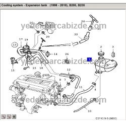 SAAB RADYATÖR YEDEK SU DEPOSU 9-5 1998-> 90499749