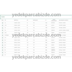 VOLVO S40 / V40 / V50 / C30 / C70 FREN TELİ 31362965