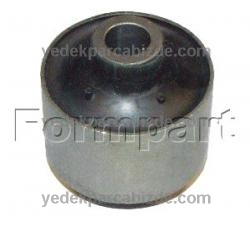Burç, Arka
