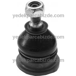 Üst Rotil, Sağ-Sol