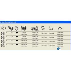 LAND ROVER ANA YATAK / 25 / 45 / 75 / FREELANDER STANDART