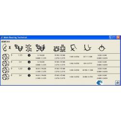 ANA YATAK 220 / 420  / 620 / 820 SI / TI