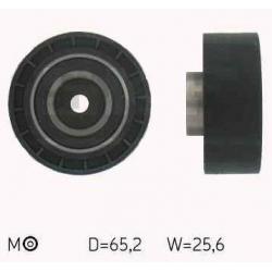 ALTERNATÖR GERGİ 25 / 200 / 45 / 400