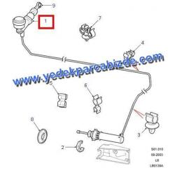 LAND ROVER FREELANDER DEBRİYAJ MERKEZİ KOMPLE / STC100210