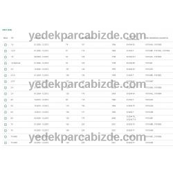 VOLVO S40 / V40 / V50 / C30 / C70 FREN TELİ 31362965