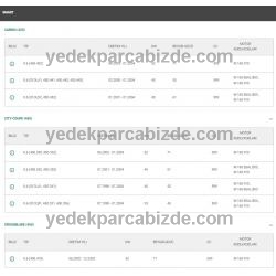 SMART FORTWO DEBRİYAJ SET A4310031805