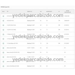 SMART FORTWO MOTOR KULAĞI SAĞ 0.8 cc CDI / 1.0 cc A1322200048