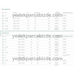 VOLVO S40 / V40 / V50 / C30 / C70 FREN TELİ 31362965