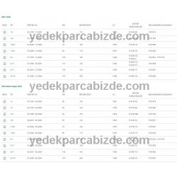 VOLVO S40 / V40 TAMPON ALT MUHAFAZA 30883734