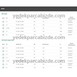 VOLVO S40 / V40 VOLANT(KRANK) SENSÖRÜ 30816491