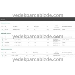 LAND ROVER FREELANDER II / EVOQUE 2.2 DİZEL YAĞ RADYATÖR CONTASI / LR001262 